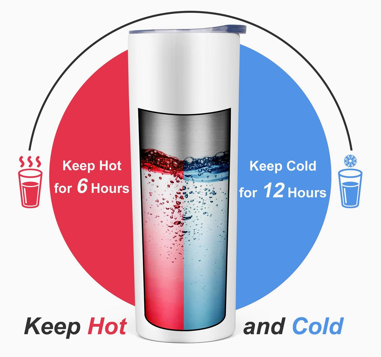 VIVA TUMBLER-20 OZ Keep your drink Hot, Cold and keep VIVA – Lee